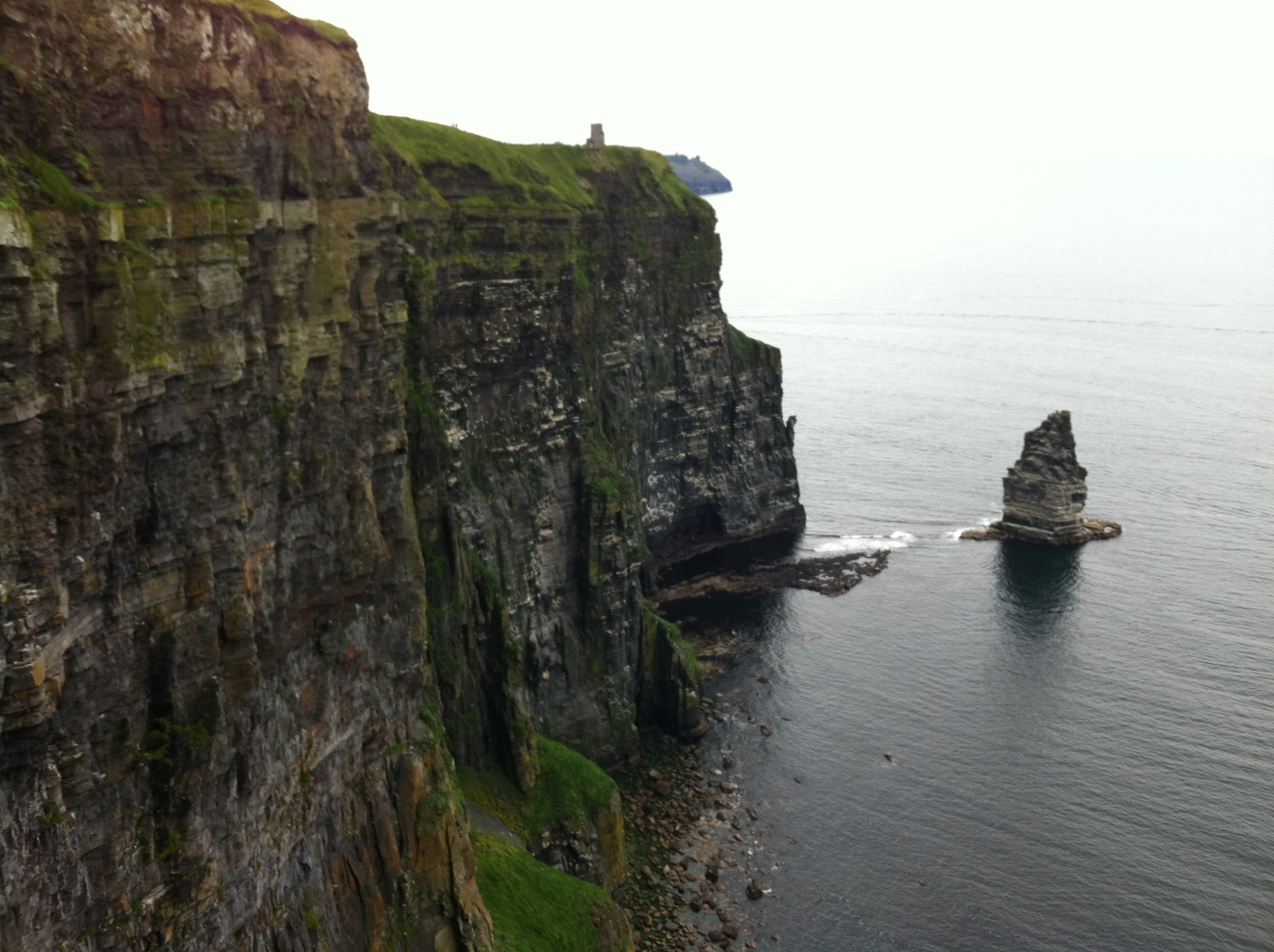 A Misstep is Death on the Cliffs of Moher David De Clercq