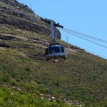 Cape Town Table Mountain Cable Car